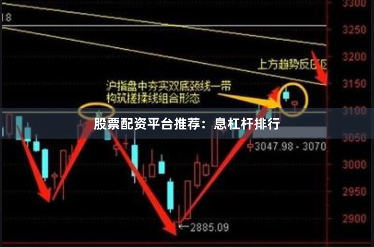 股票配资平台推荐：息杠杆排行